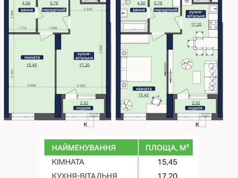 квартира за адресою Академіка Заболотного вул., (Будинок 3)