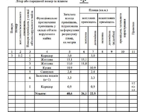 квартира за адресою Срібнокільська вул., 3-В