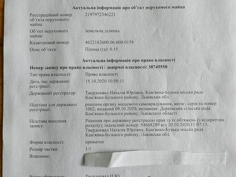 ділянка за адресою 
