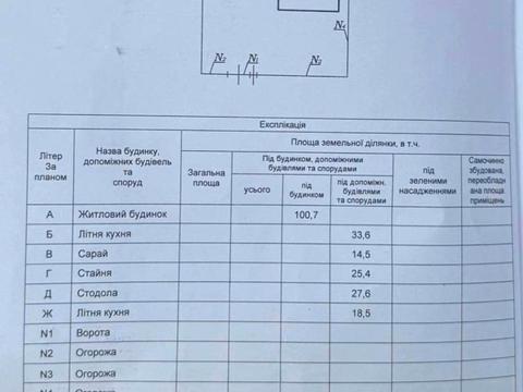 будинок за адресою Зелена вул.