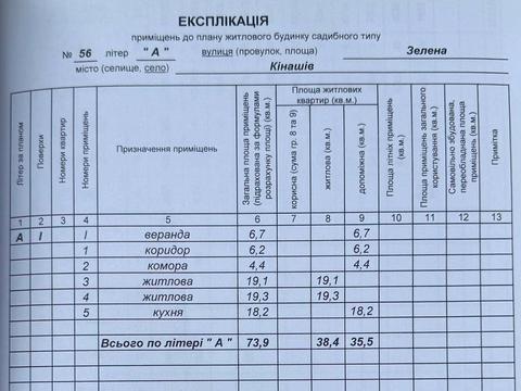 будинок за адресою Зелена вул.