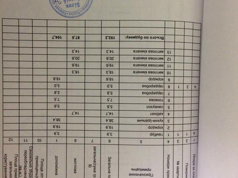 дом по адресу Садовая ул.