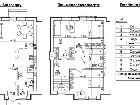 будинок за адресою Лугова вул., 1