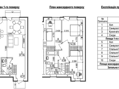 будинок за адресою Лугова вул., 1