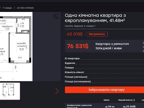 квартира по адресу Радищева ул., (Будинок 1)
