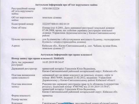 будинок за адресою Покровська вул., 27