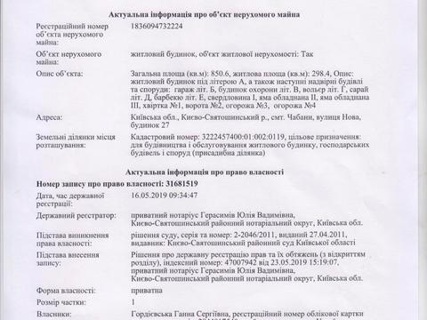 будинок за адресою Покровська вул., 27