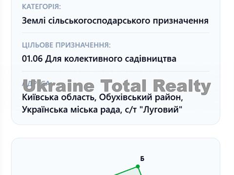участок по адресу 