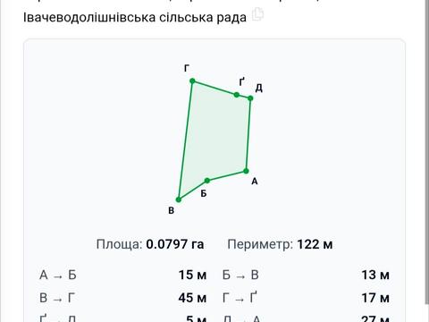 участок по адресу 
