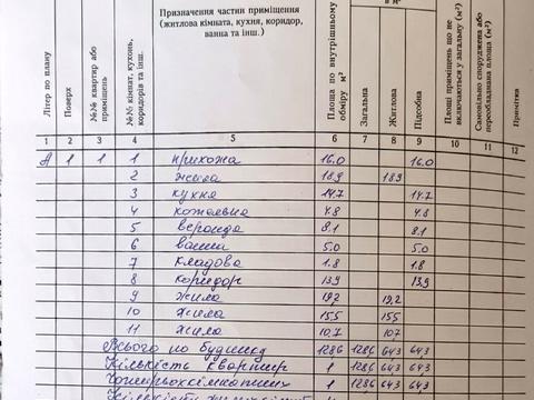будинок за адресою чорнобильська, 11а