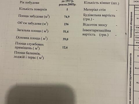 комерційна за адресою Миколаїв, Олексія Вадатурського вул. (Фалєєвська), 30