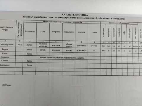 будинок за адресою Мудрого Ярослава