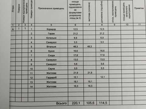 будинок за адресою Мудрого Ярослава