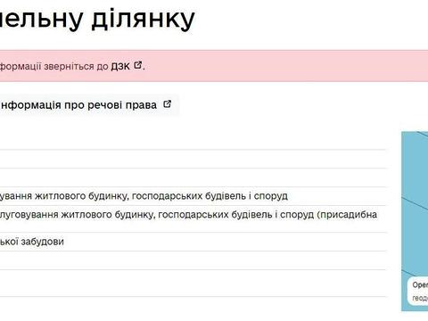 ділянка за адресою 