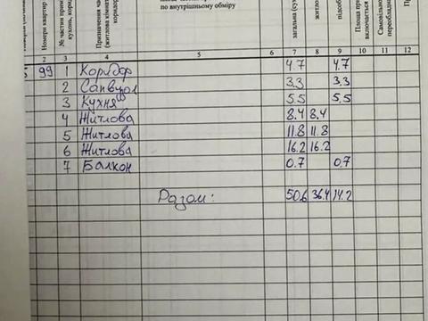 квартира за адресою Іштвана Сечені вул., 29