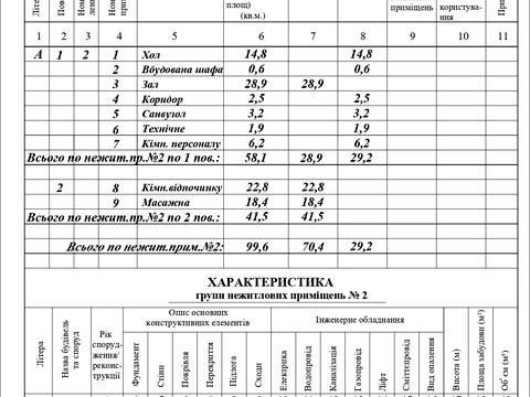 коммерческая по адресу Ивана Пулюя ул., 40, к. 6