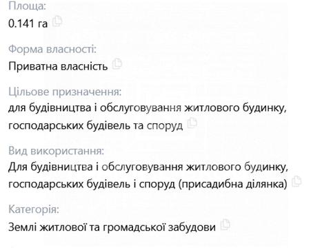 ділянка за адресою Стадіонна
