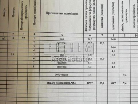 квартира по адресу Сапёрное Поле ул., 5