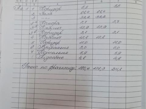 коммерческая по адресу Полтавский Шлях ул., 26