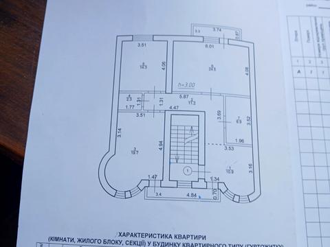 квартира по адресу Республиканская ул., 14-Б