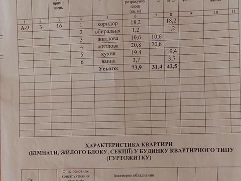 квартира за адресою Демнянська вул., 3