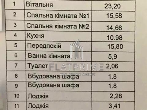 квартира по адресу Ковальский пер., 19