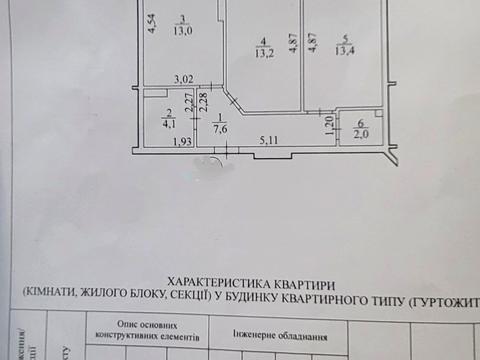 квартира по адресу Евгения Чикаленко ул., 95/1