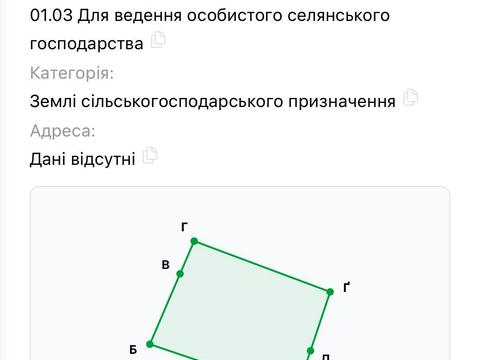 ділянка за адресою Центральна
