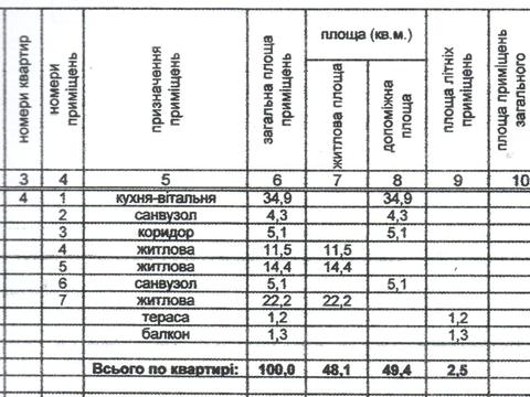 будинок за адресою Мальовничий пров., 4