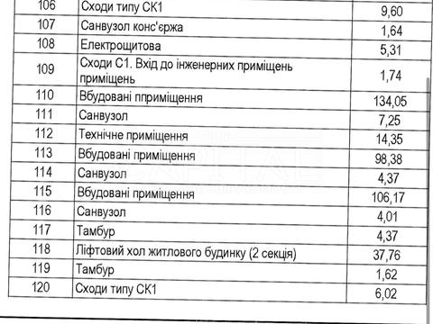 комерційна за адресою Набережно-Хрещатицька вул., 21