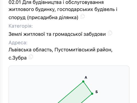 ділянка за адресою