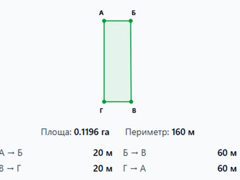 ділянка за адресою Артемівка
