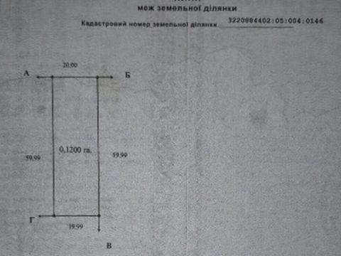 ділянка за адресою Артемівка