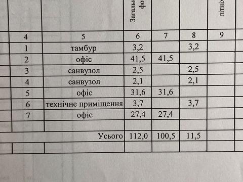 коммерческая по адресу Новомостицкая ул., 15