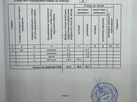 квартира за адресою Ушинського вул., 26