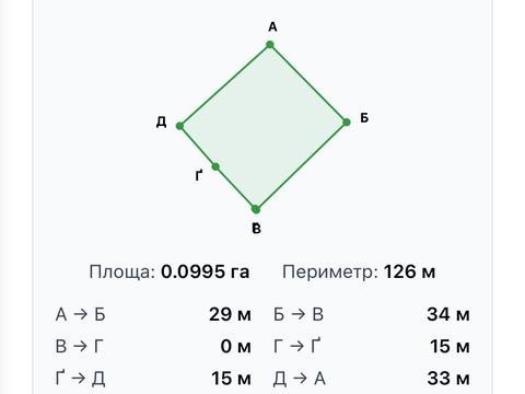 ділянка за адресою Івана Огієнка вул. (Рилєєва)