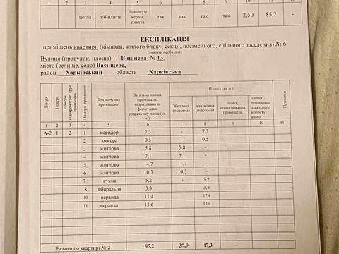 квартира за адресою вишнева, 13