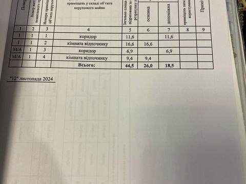 дом по адресу Садова