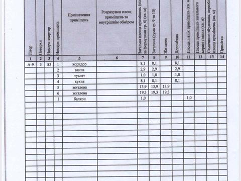 квартира за адресою Героїв просп., 45