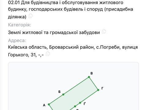 ділянка за адресою Ярослава Мудрого вул. (Горького), 31