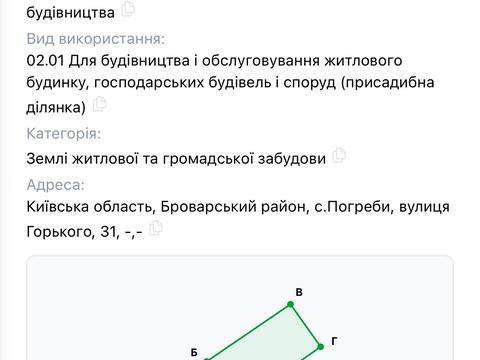 ділянка за адресою Ярослава Мудрого вул. (Горького), 31