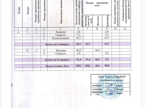 дом по адресу Добросусідська, 29-Б