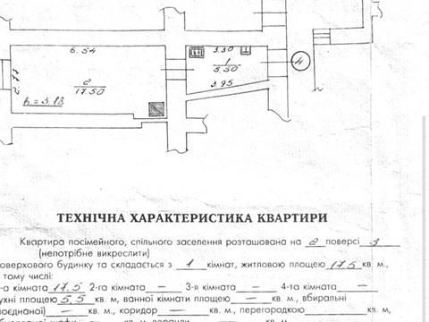 квартира по адресу Сербская ул., 8