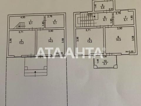 будинок за адресою Одеса, Дача Ковалевського вул., 121