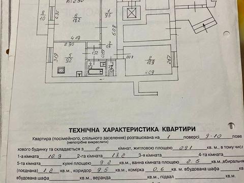квартира по адресу Варшавская ул., 68