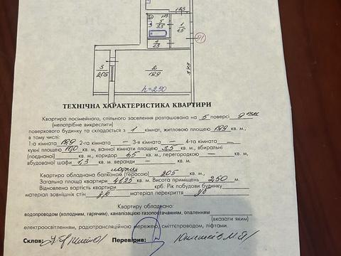 квартира по адресу Ивана Величковского ул., 50