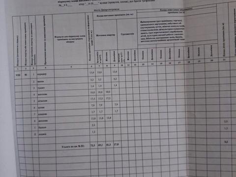 квартира по адресу Большая Диёвская ул. (Братьев Трофимовых), 4-Б