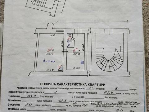 квартира по адресу Пекарская ул., 16