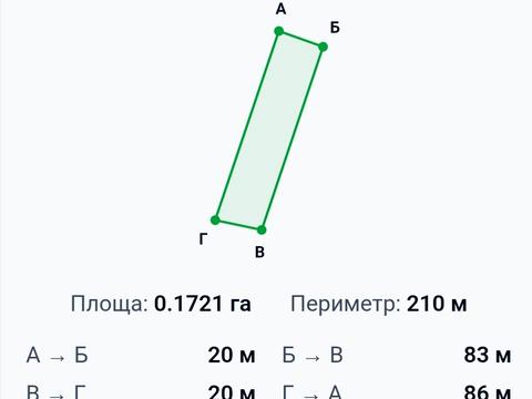 ділянка за адресою