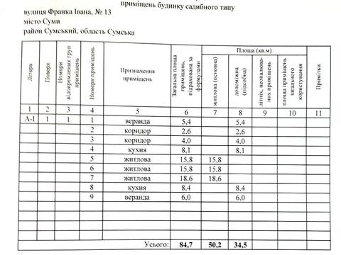 дом по адресу Ивана Франко ул., 13